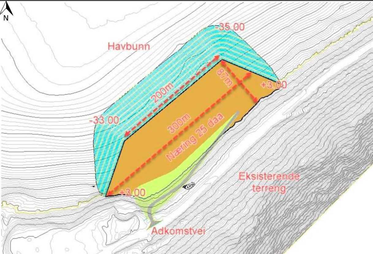 Planlagd utfylling med dimensjonar inkludert fyllingsfot, kjelde Multiconsult