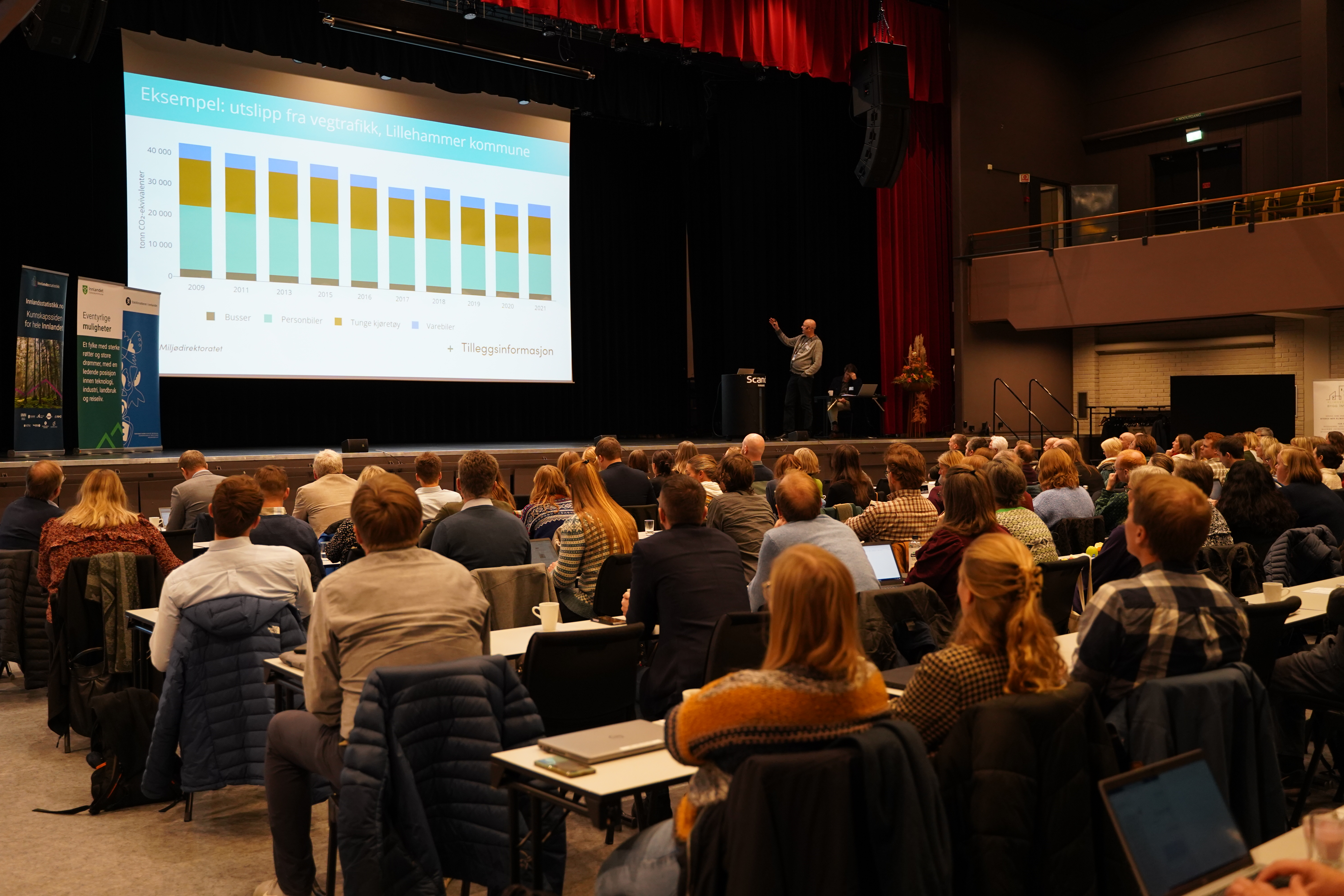 Natur- og klimakrisa engasjerer. Konferansen var fullbooka med deltagere fra kommunene i Innlandet. Foto: Leila Øvreseth. Fullsatt konferansesal.