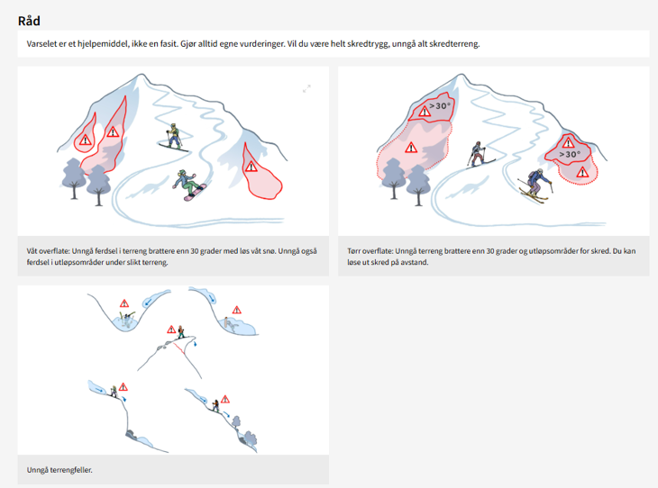 Råd til skiløpere som går i terreng med snøskredfare